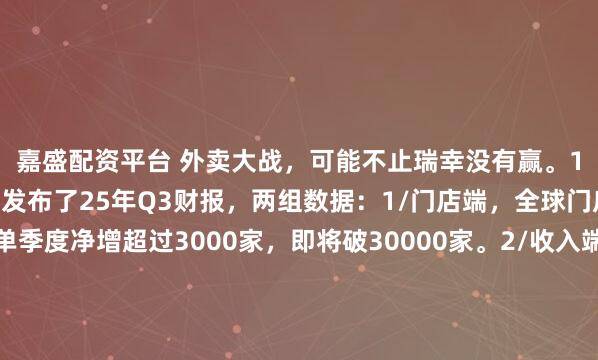 嘉盛配资平台 外卖大战，可能不止瑞幸没有赢。11月17日晚上，瑞幸发布了25年Q3财报，两组数据：1/门店端，全球门店29214家，单季度净增超过3000家，即将破30000家。2/收入端，季度营收同步增长50.2%，达到152.9亿元，但警力下降1.9%至12.8亿元。外卖大战让门店收入大增，但盈利能力却大幅下滑。公众号《36氪未来消费》这样分析，对于以快取胜的咖啡单店模型，成本结构已经极致化。